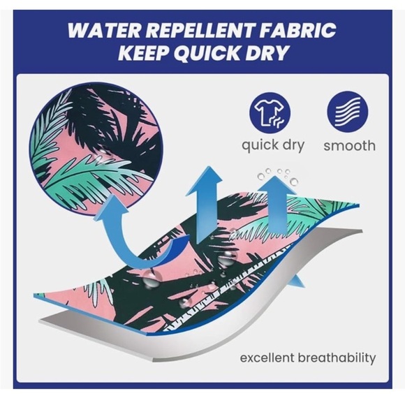 NWT

Mens Swim Trunks 5" with Mesh Lining Quick Dry Bathing Suits/ Swim Shorts - Picture 2 of 5